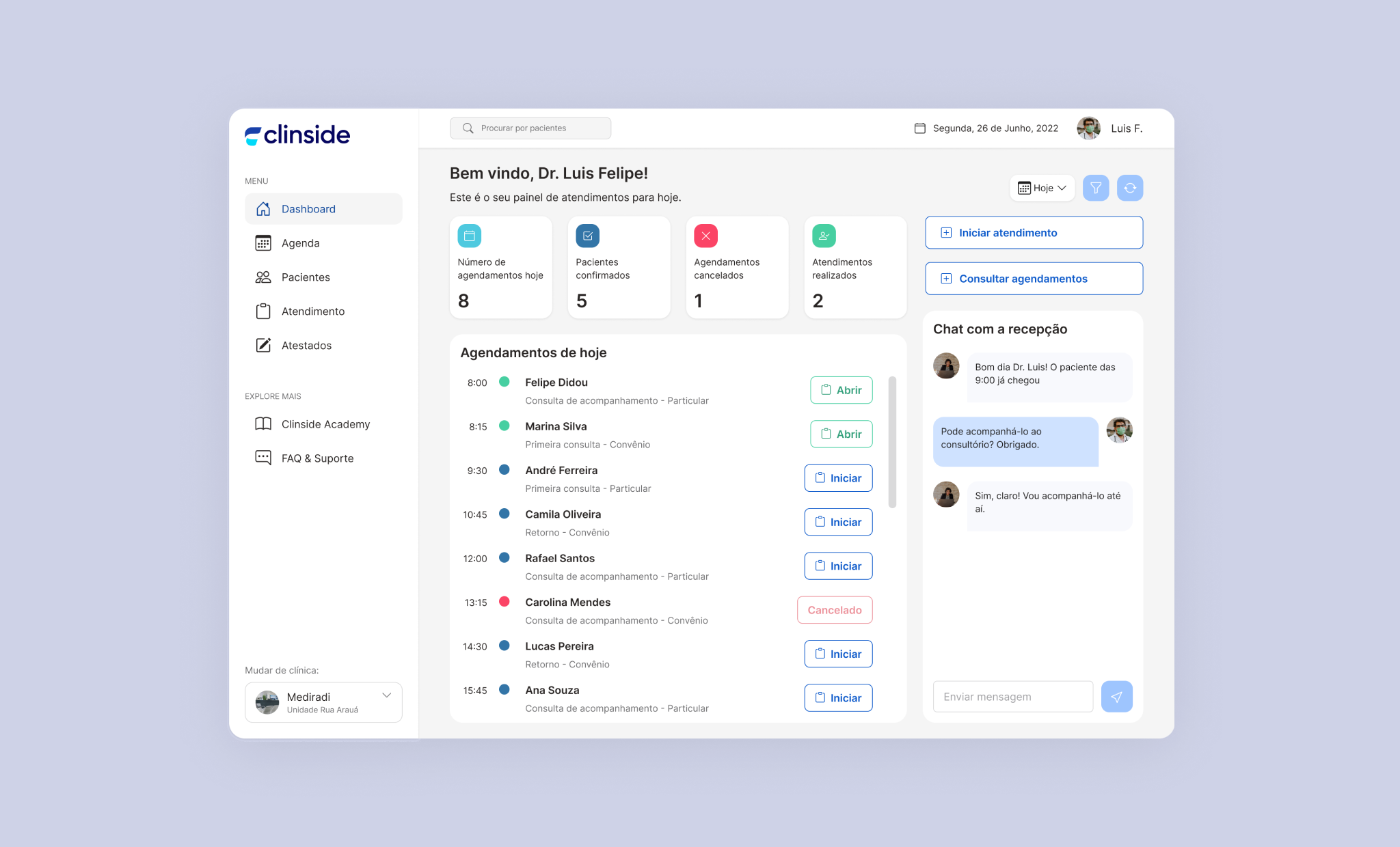 Clinside Electronic Health Record Dashboard