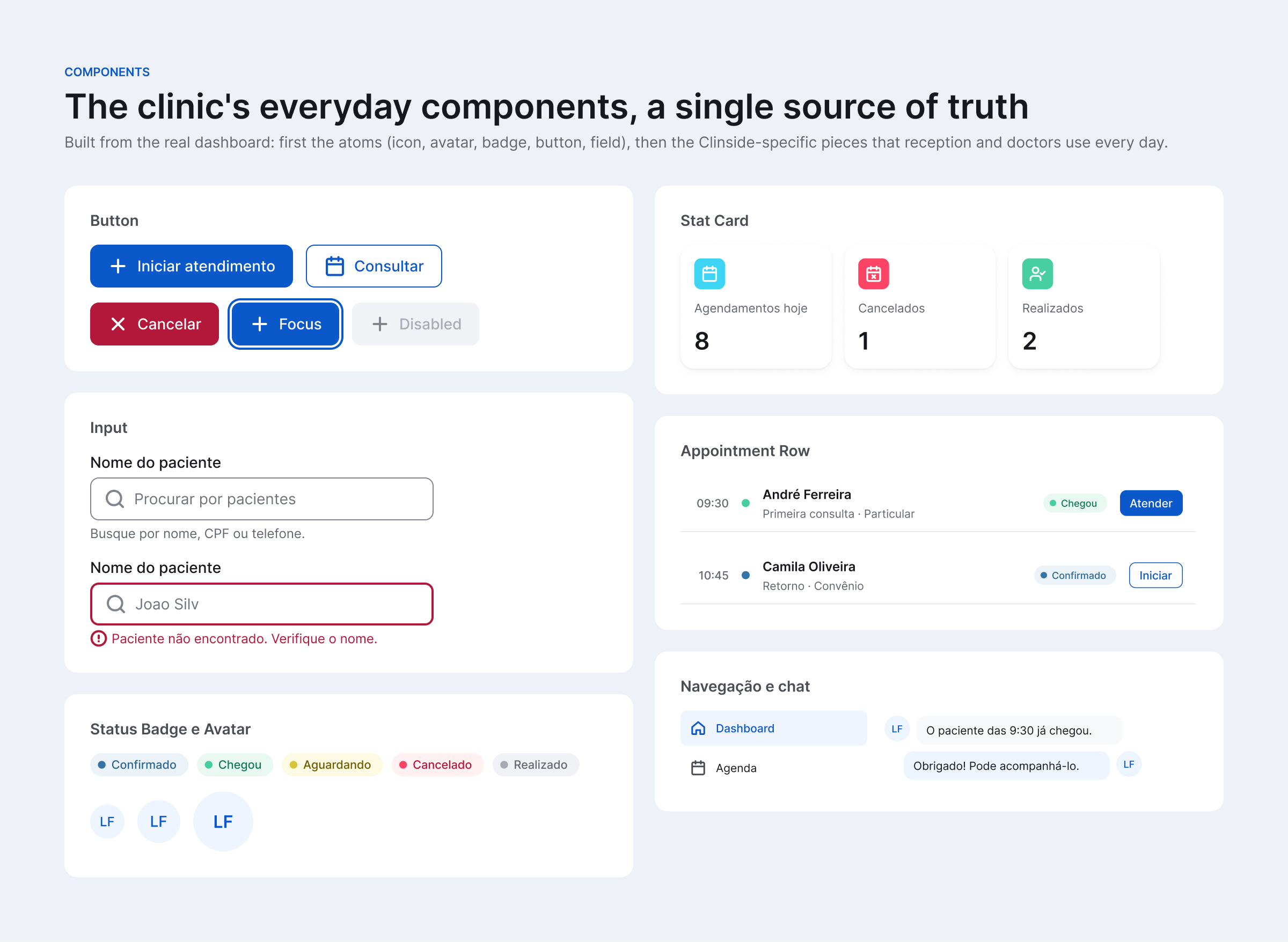 Component library: buttons, inputs with an error state, status badges and avatars, stat cards, appointment rows, navigation and chat