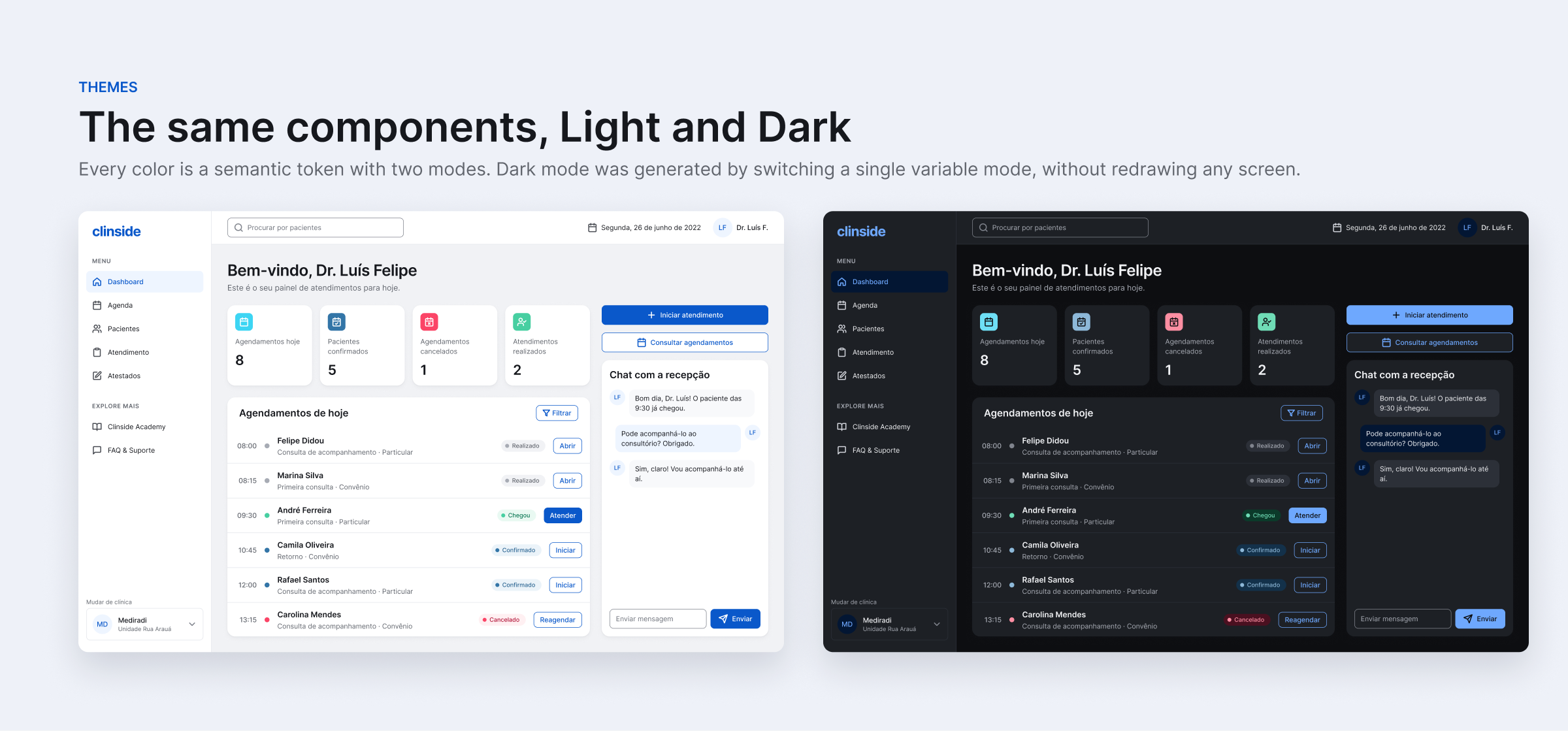 The same Clinside dashboard side by side in light and dark themes