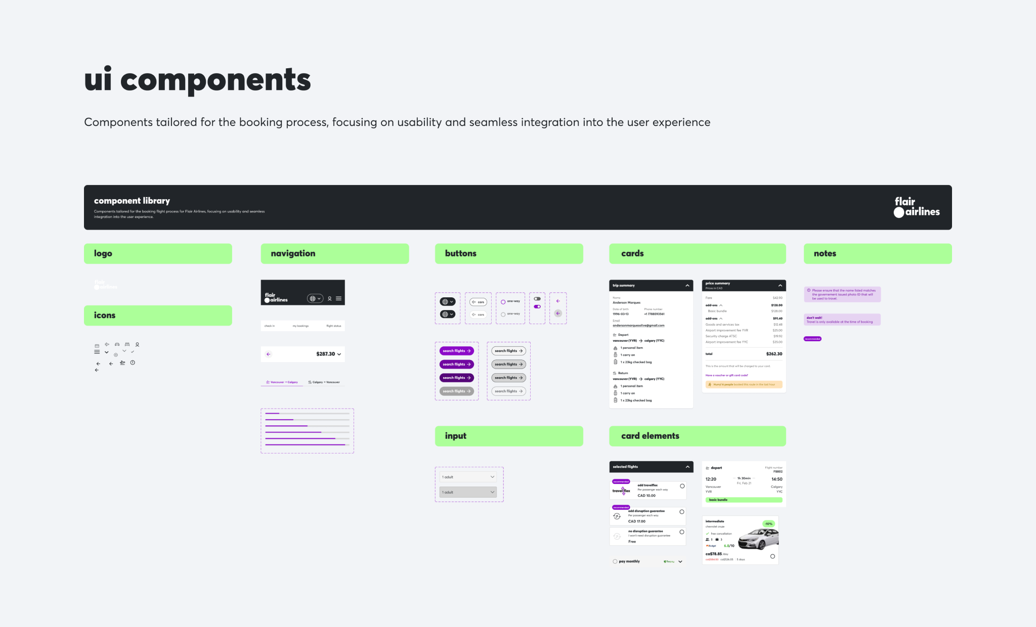 Component Library