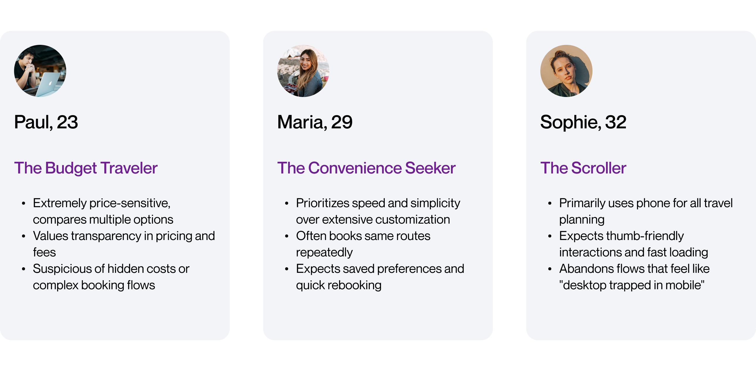 Users Profiles